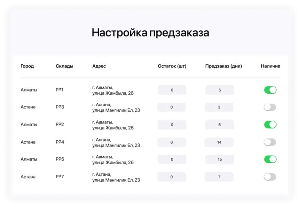 предзаказ SaleScout для Kaspi